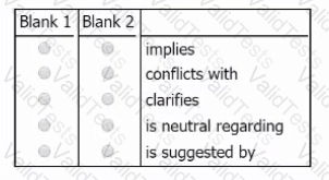 GMAT Question 99